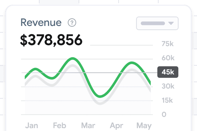 Google Ads kampanya performans analizi